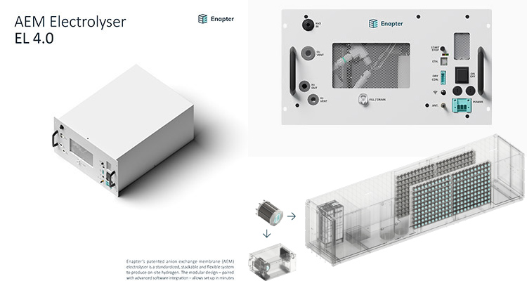 电解水制氢设备公司Enapter绿色氢的未来